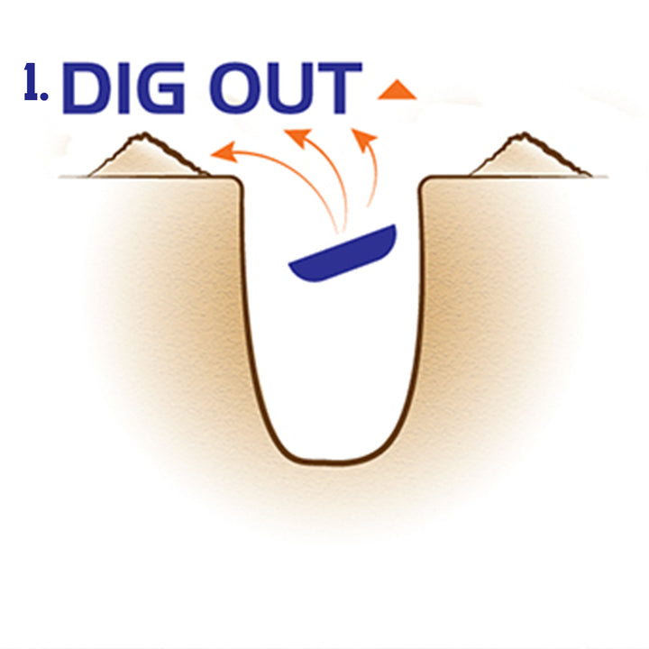 2 Pack of Dig and Hold Anchoring System for Sand and Snow! - Create A Castle